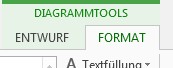 diadiagrammtools