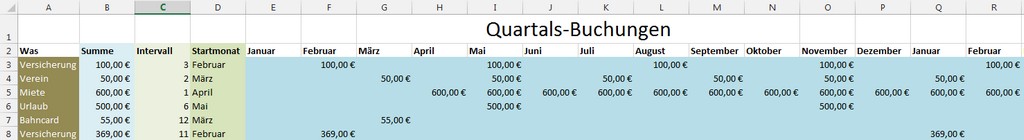 quartal