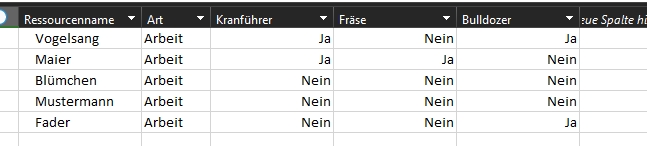 proj maschinen attribute 02